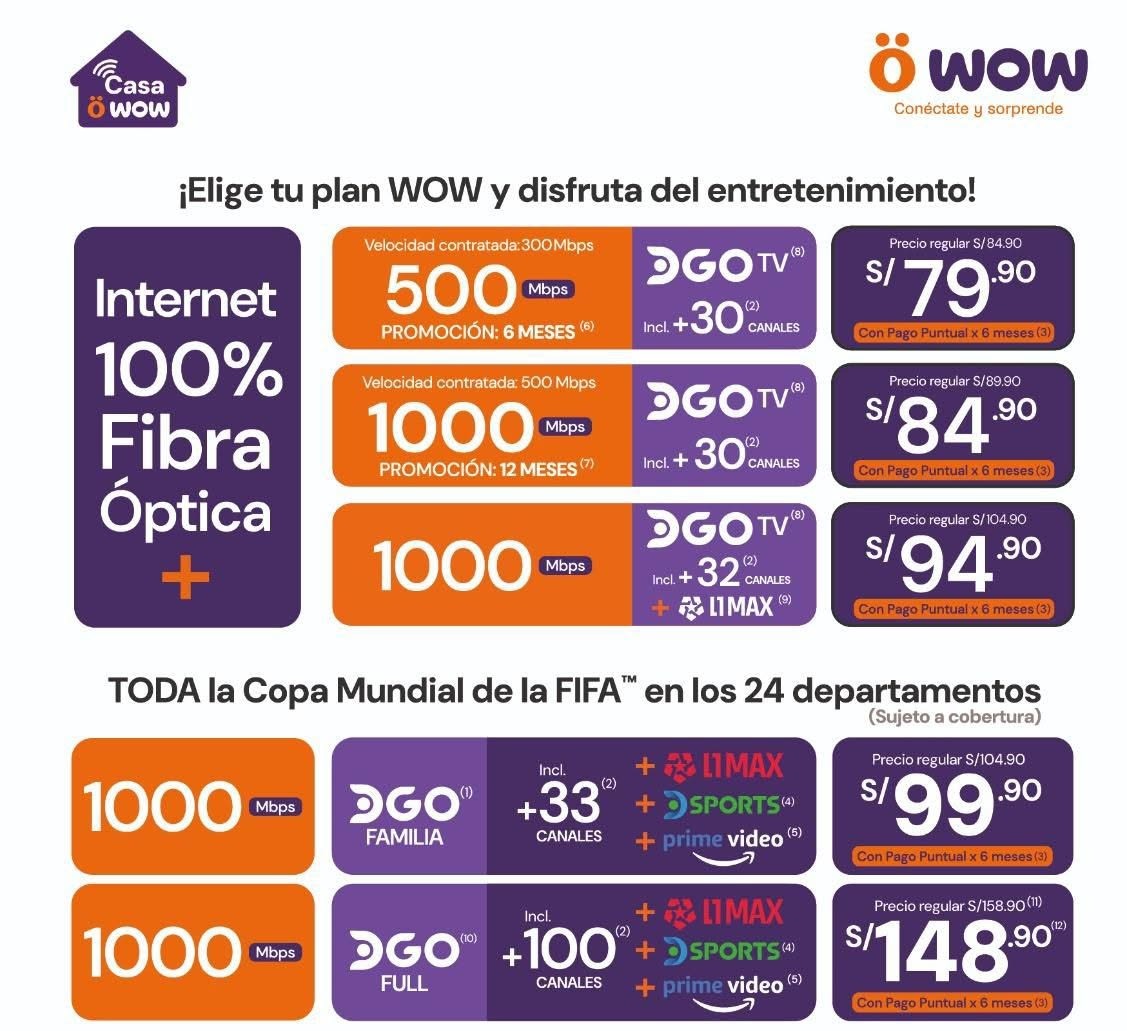 Internet de fibra Óptica WOW