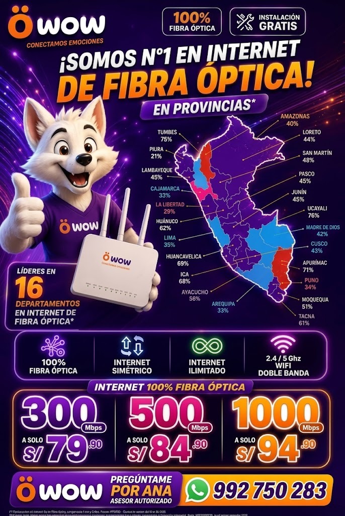 Internet de fibra Óptica WOW