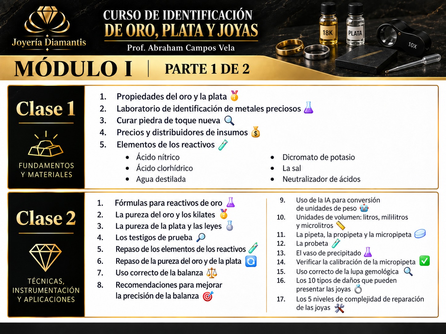 💎 Curso Virtual de Identificación de Oro, Plata y Joyas 💎