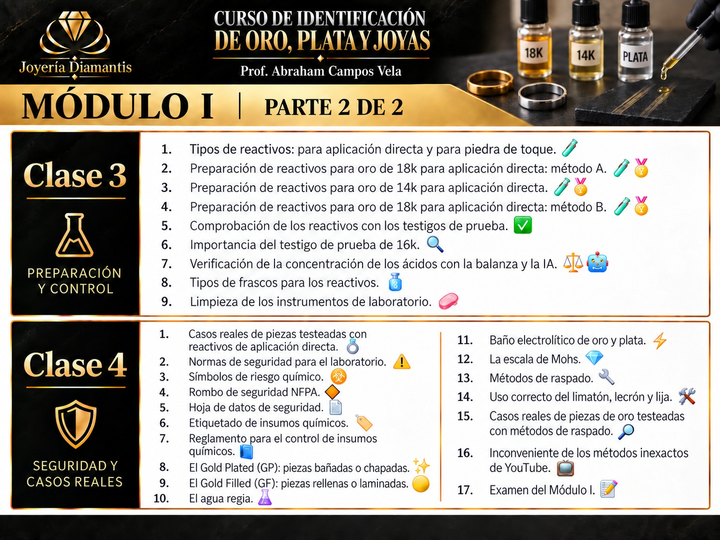💎 Curso Virtual de Identificación de Oro, Plata y Joyas 💎