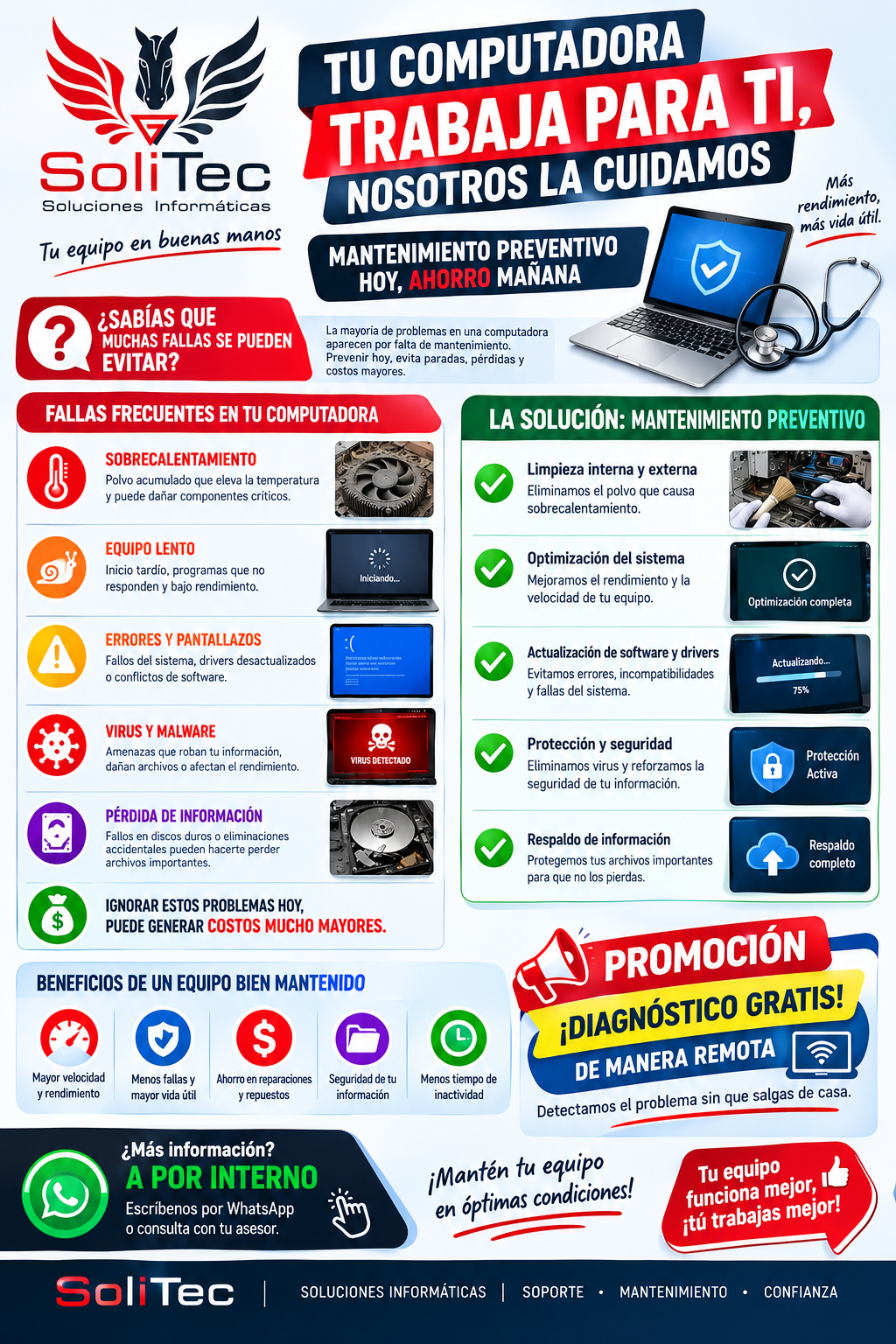 Computadoras servicio de mantenimiento y reparación