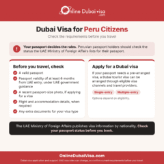 onlinedubaivisa-peru-dubai-visa-infographic